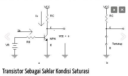 buku persamaan ic dan transistor switch circuit